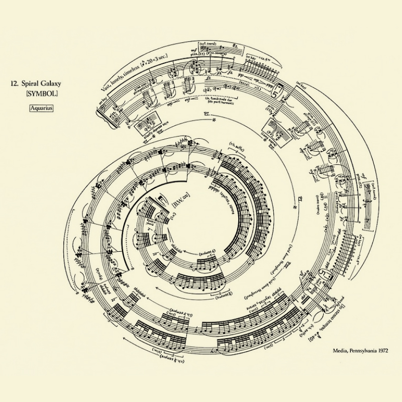 Lines, store graphic score and broadside